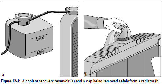 Figure 12-1: A coolant recovery reservoir (a) and a cap being removed safely from a radiator (b).