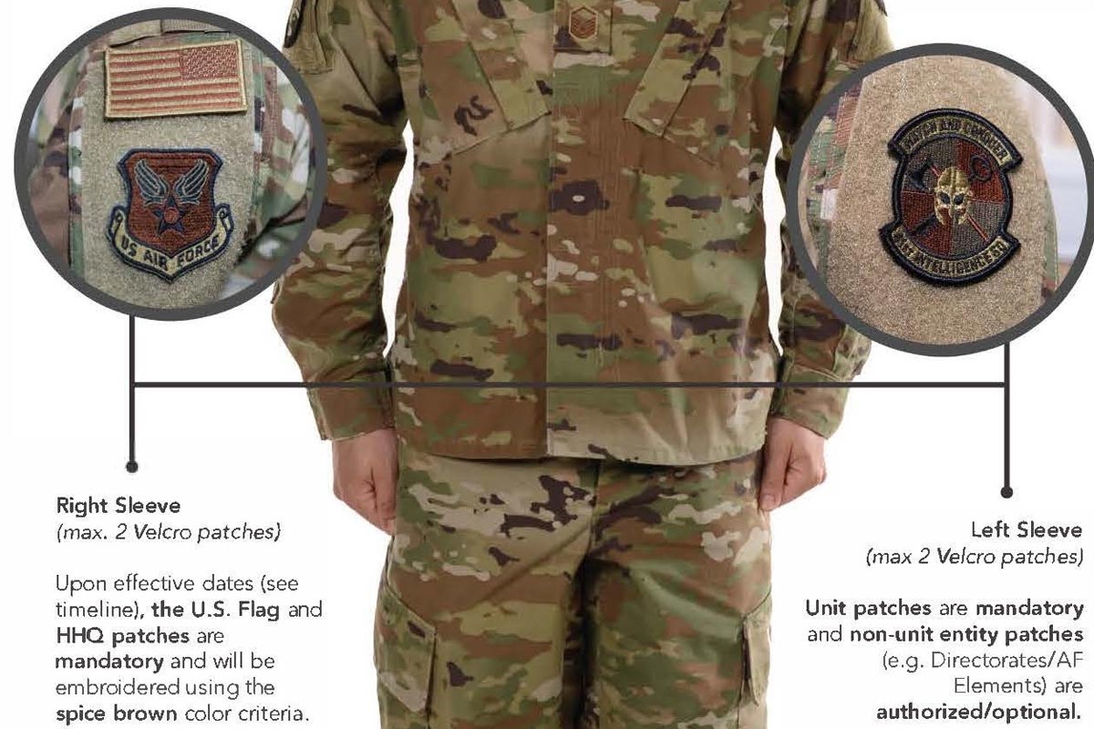 Air Force OKs Unit Patch Sleeve Swap On New OCP Uniform Armed Forces 