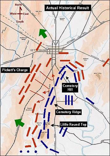 picketts charge map