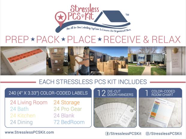 information sheet on stressless pcs kit 