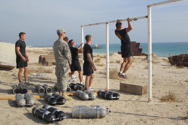 Performing pull-ups in Kuwait