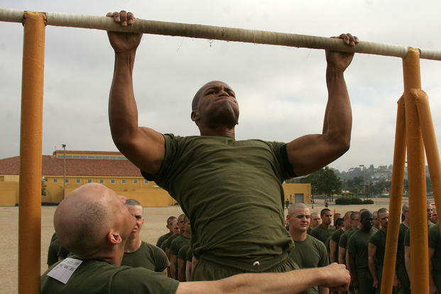 Marine Pull Up Workout 2025