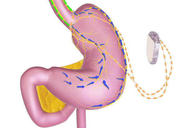 The U.S. Military is Growing . . . Around the Waist | Military.com