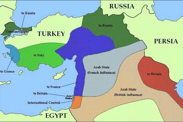 The division of the Middle East envisioned under the Sykes-Picot Agreement. (Wikipedia)
