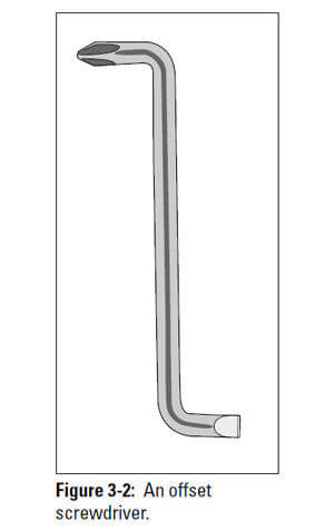 Figure 3-2: Offset screwdriver