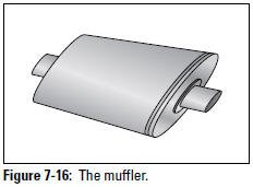 Figure 7-16: The muffler.