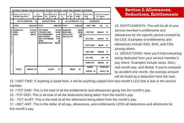 Earnings Statement